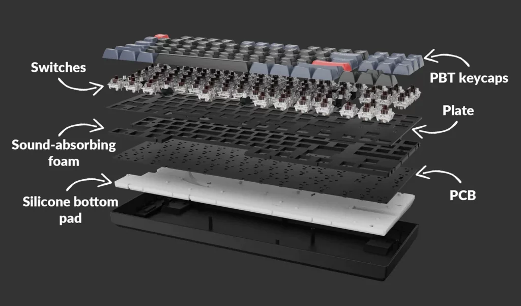 Internal construction of the Keychron K8 Pro